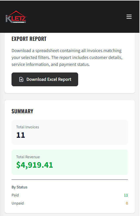 Dashboard showing $4,919 gross revenue in one week